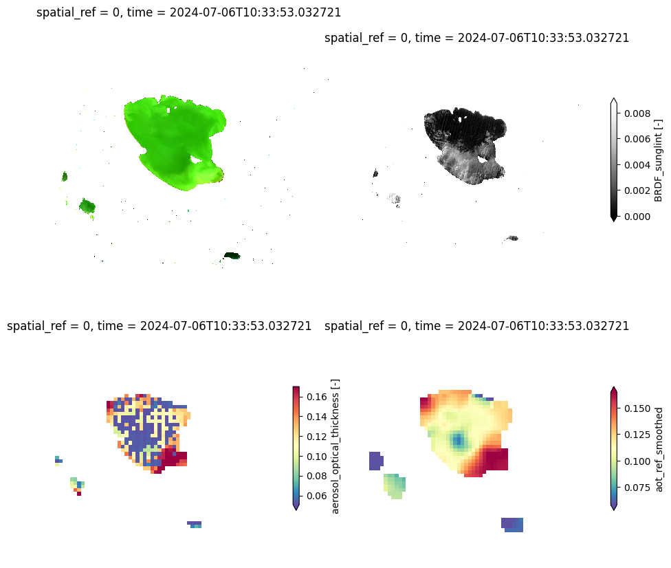 ../_images/5365cf96e30dc2368dfc559fcc306d2a70dcdf030b0d984894976a9fb7e99302.png