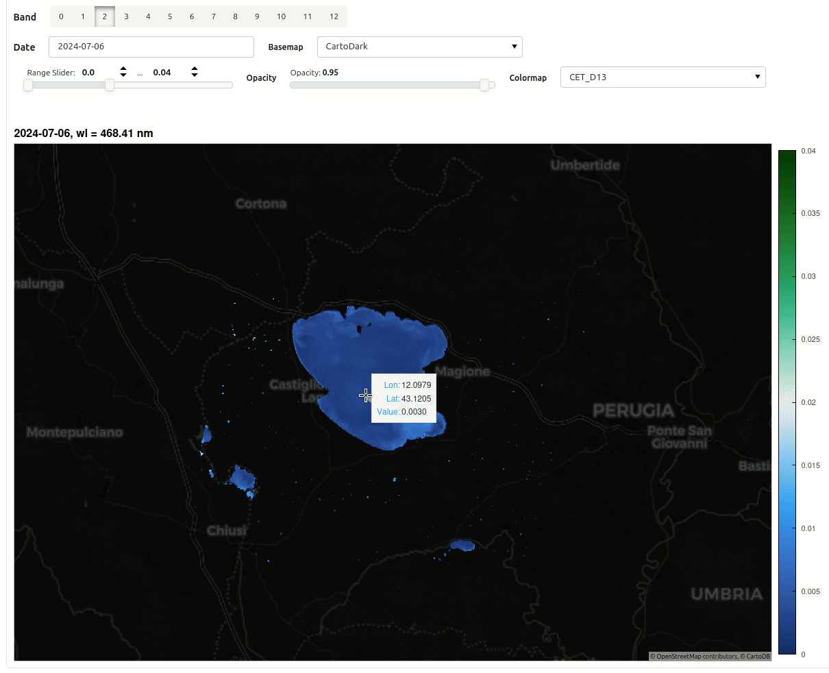 animated_dashboard